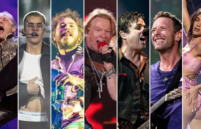 Rock in Rio 2022 schedule: see show times | Rock in Rio 2022
