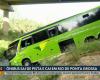 Bus leaves the road and falls into the river on BR-376, in Ponta Grossa: ‘Livramento’ | Campos Gerais and South