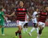 13 days’ salary at Flamengo pays Palestino’s annual salary