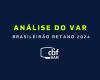 VAR Analysis: Athletico (PR)