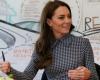 Kate Middleton will only reunite with Harry on one condition