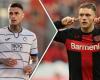 Atalanta x Leverkusen: date, prizes and everything about the Europa League final