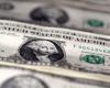 Dollar today operates lower with profit taking after strong rise the day before